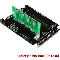CableEye interface for mini-HDMI and mini-displayport connectors